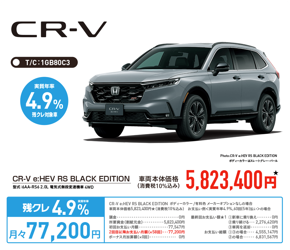 CR-V