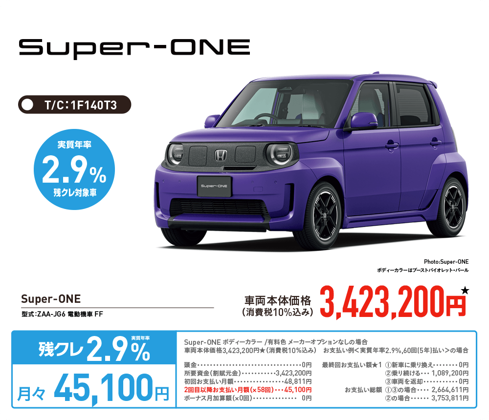 Super-ONE